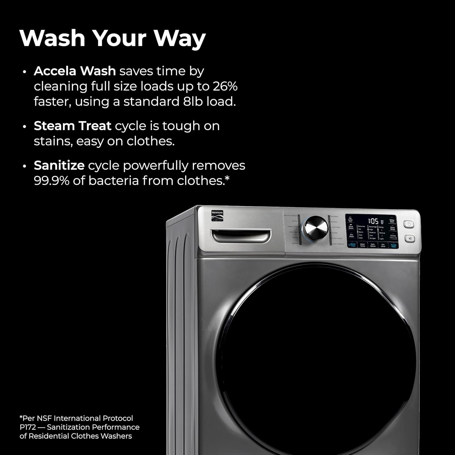 4.5 Cu. Ft. Front Load Washer with Stain Removing Steam Treatment - Sanitize Cycle - Reduce Laundry Time with Accela Wash - LED - ENERGY STAR Certified - Metallic Silver