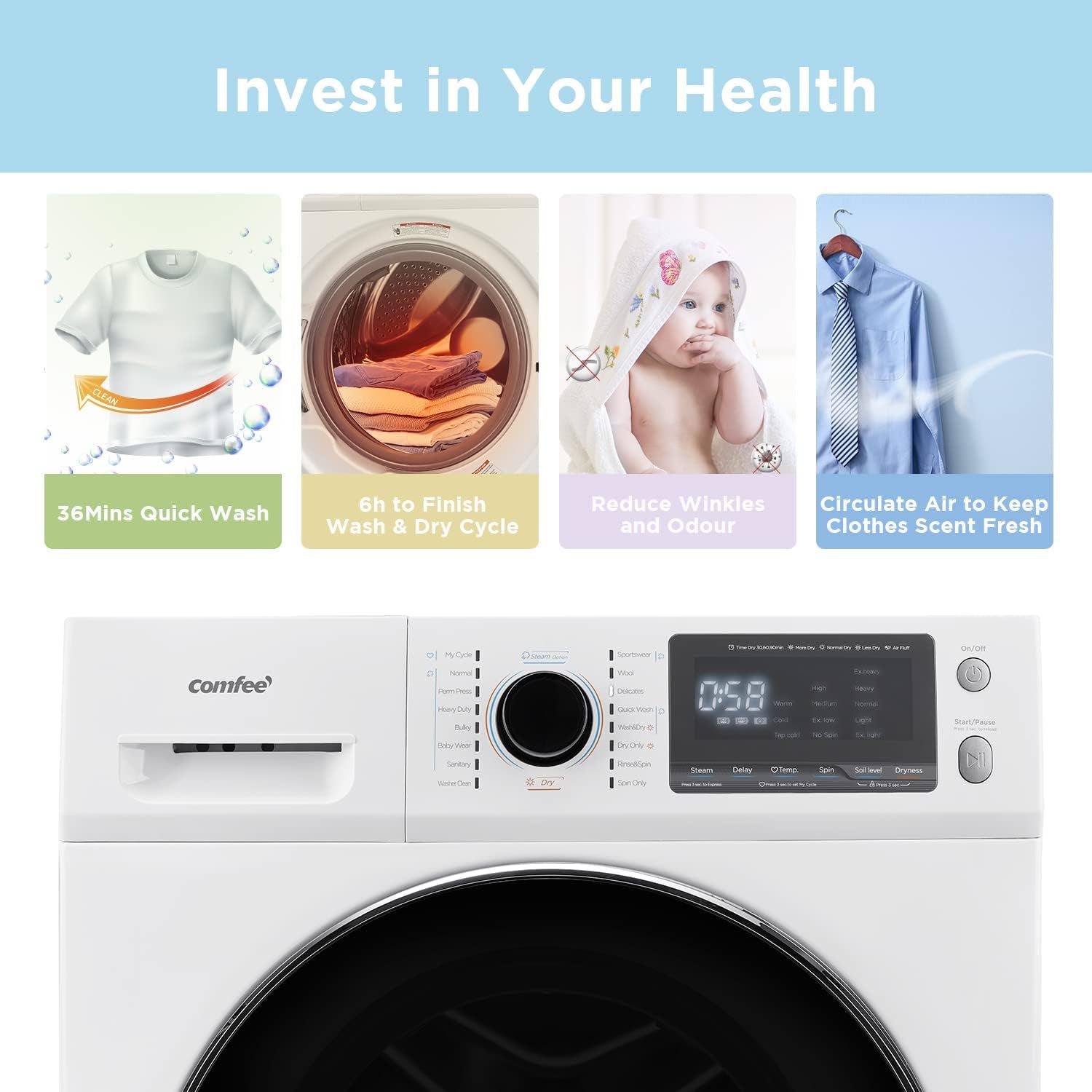 COMFEE’ 24" Washer and Dryer Combo 2.7 Cu.Ft 26Lbs Washing Machine Steam Care, Overnight Dry, No Shaking Front Load Full-Automatic Machine, Dorm White