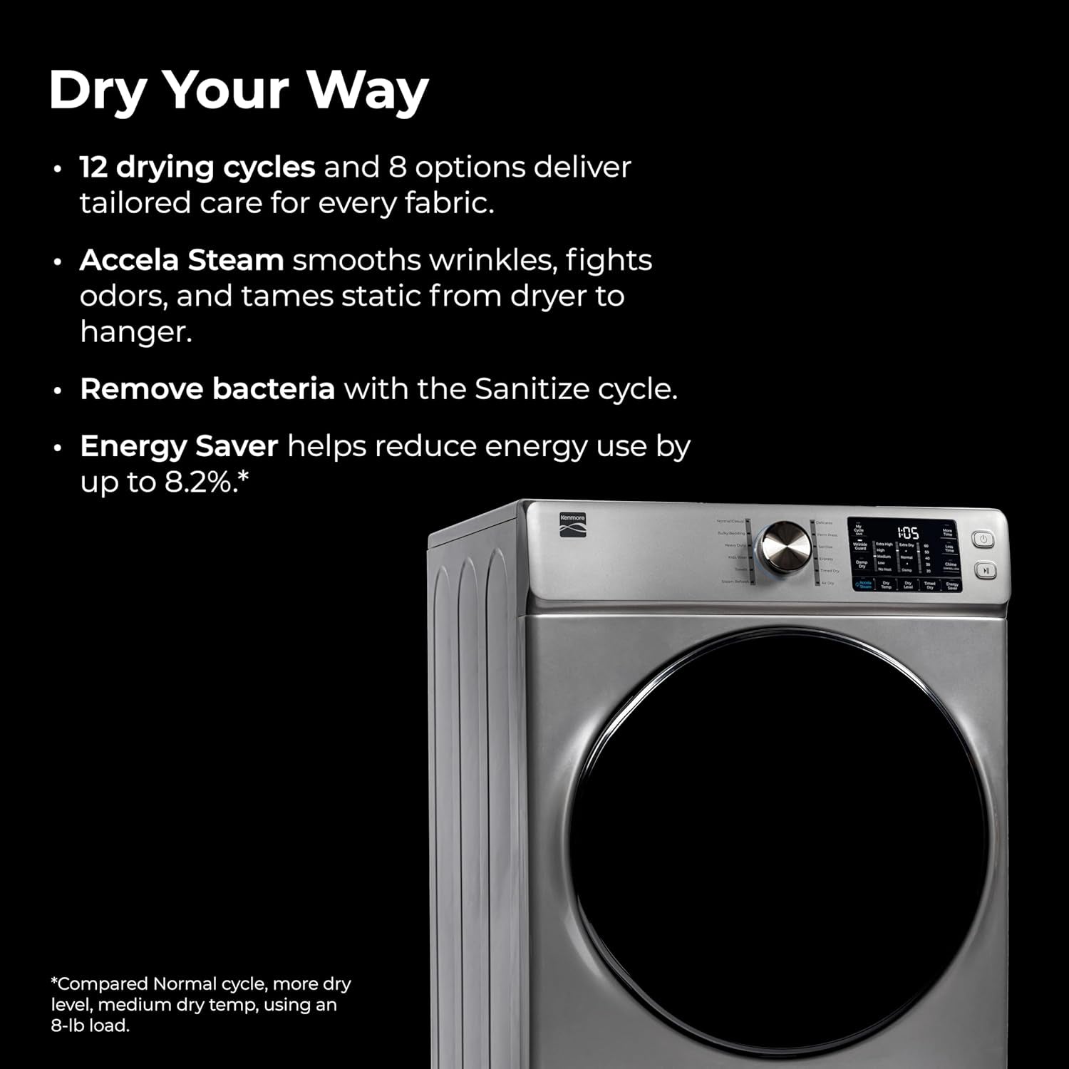 2682273 Front Load Electric Dryer with Steam, Wrinkle Guard, Energy Saver, Smart Sensor Drying System, 8.0 Cu. Ft. Total Capacity, Metallic Silver