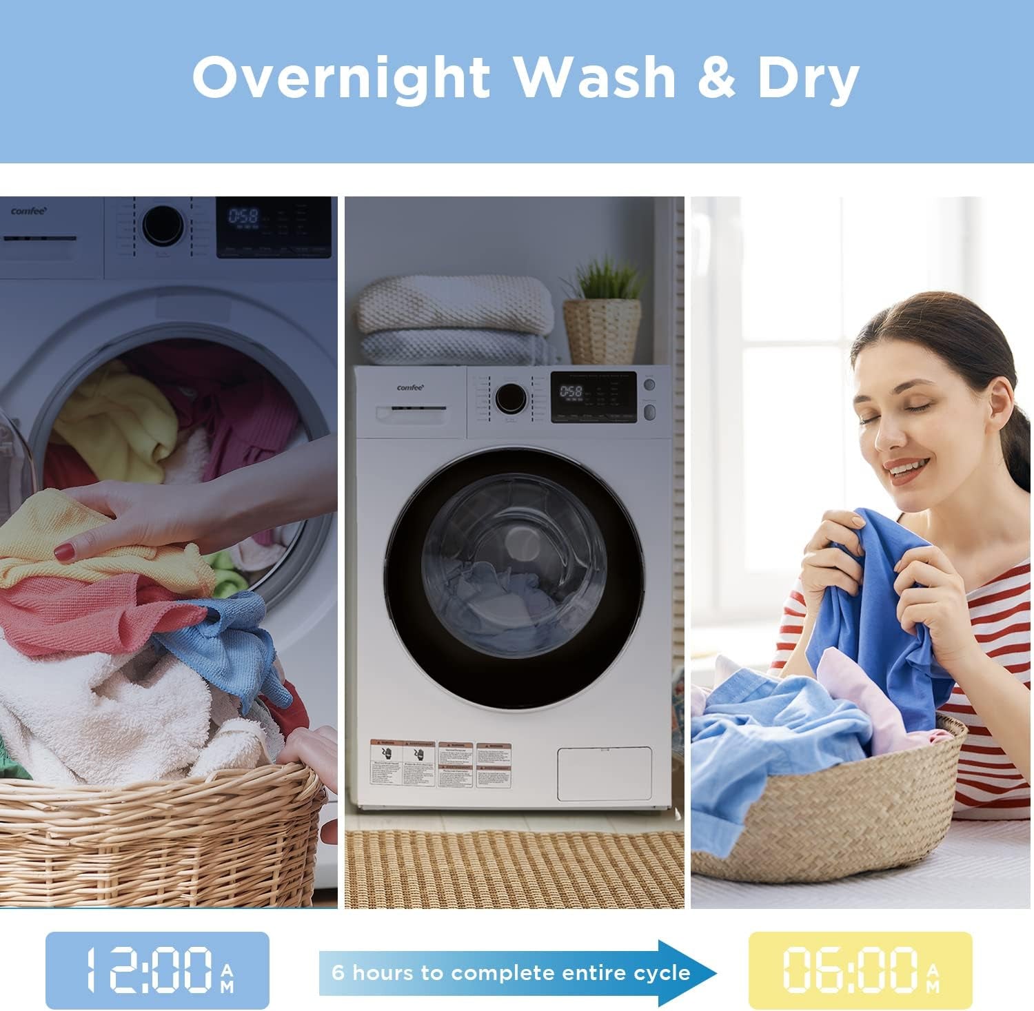 COMFEE’ 24" Washer and Dryer Combo 2.7 Cu.Ft 26Lbs Washing Machine Steam Care, Overnight Dry, No Shaking Front Load Full-Automatic Machine, Dorm White