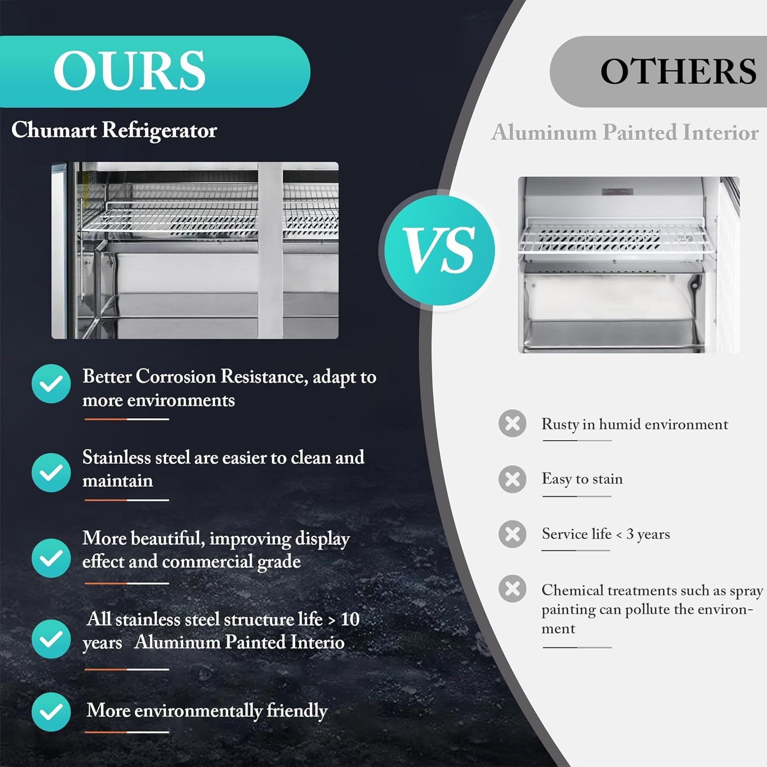 Commercial Freezer Worktop 28" W Single Door Undercounter Freezer, 6.5 Cu. Ft Reach-In Stainless Steel Internal Freezer Digital Temperature Control -10℉~10℉ for Restaurant, Storehouse, Diner