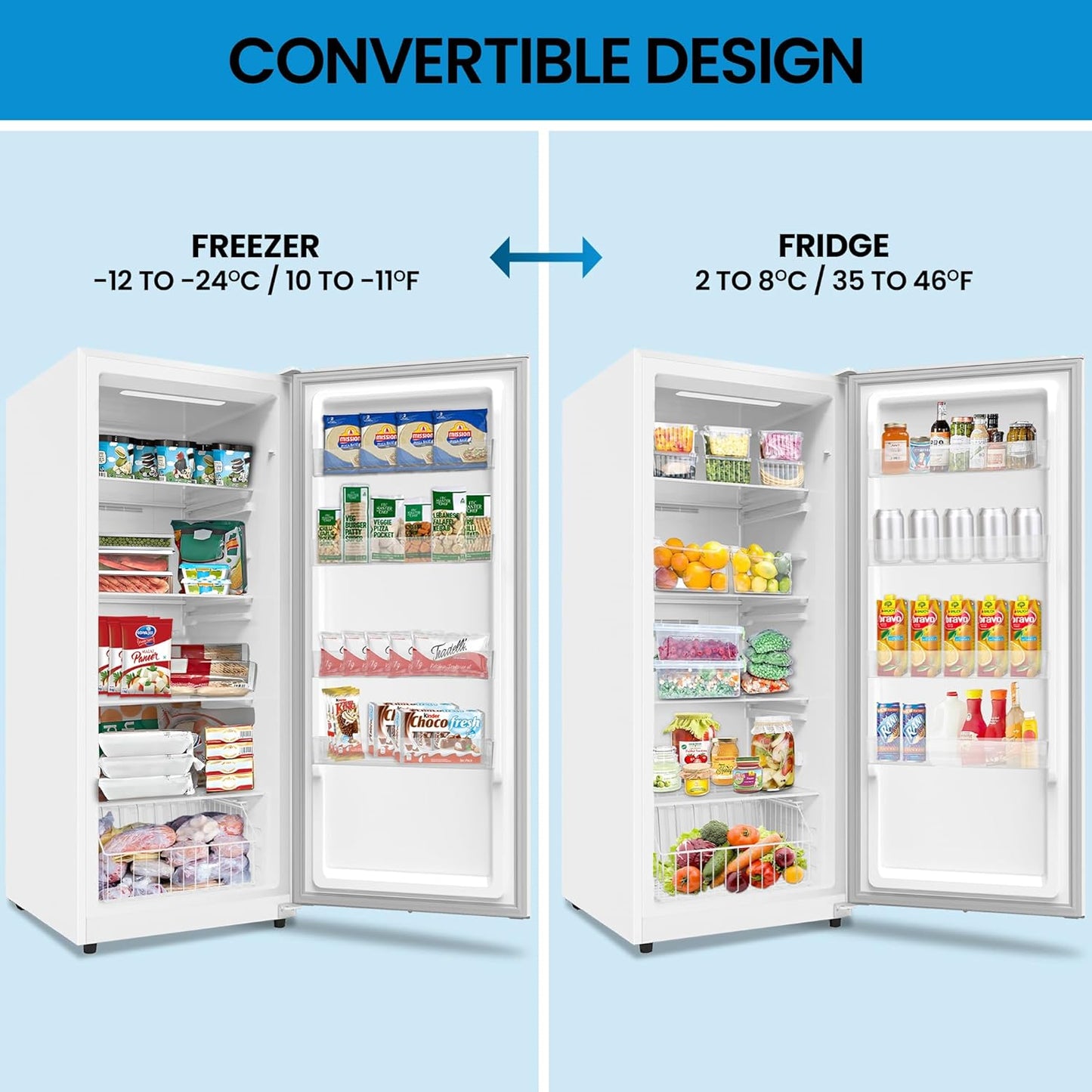 Kenmore Upright Freezer - Convertible Refrigerator/Freezer, 4 Shelves, Garage Ready, Meat Storage, Auto Defrost, Congelador for Home, Apartment, Basement, Dorm, 17.0 Cubic Feet Capacity, White