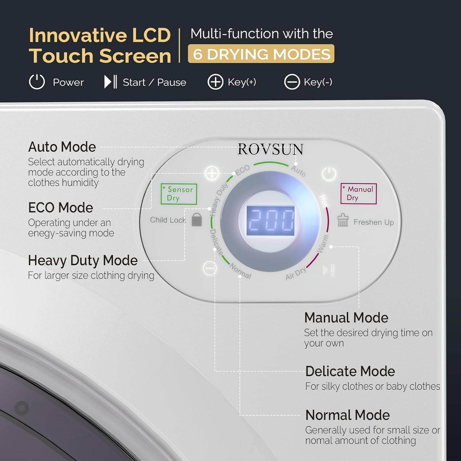 2.6 Cu.Ft Portable Clothes Dryer, 1400W Fast Drying Front Load Tumble Laundry Dryer with Stainless Steel Tub & LCD Control Panel Six-Mode for Apartment, Home, Dorm